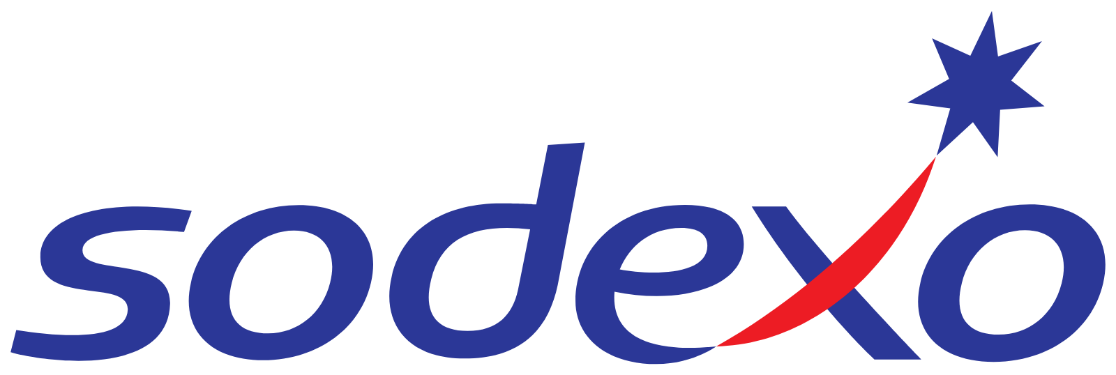 Logo de Sodexo